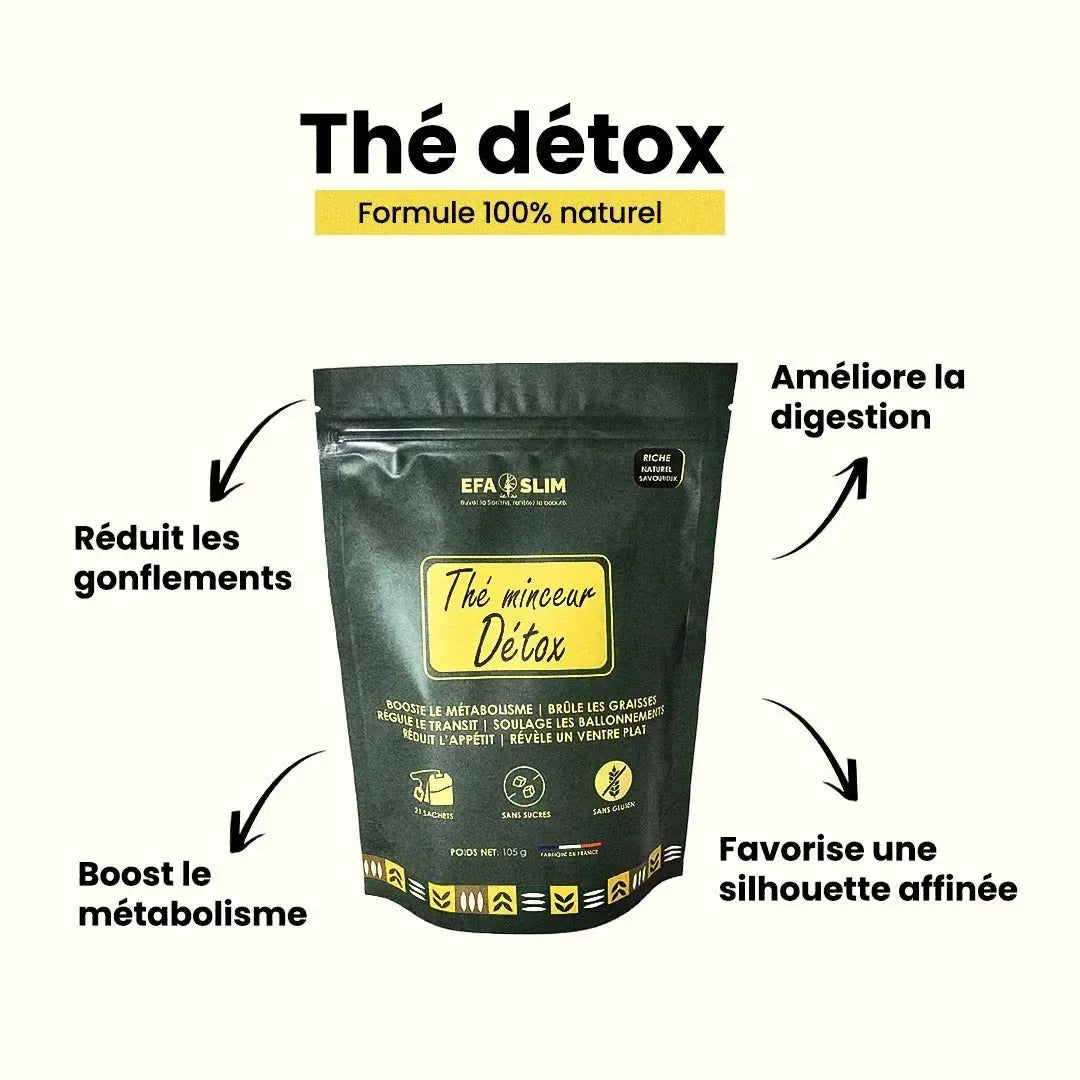 Thé Minceur Détox EFA SLIM