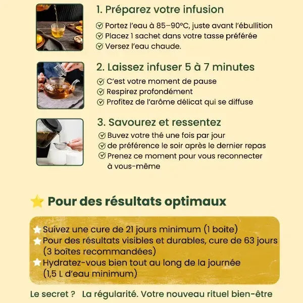 Thé Minceur Détox EFA SLIM pour Partenaires