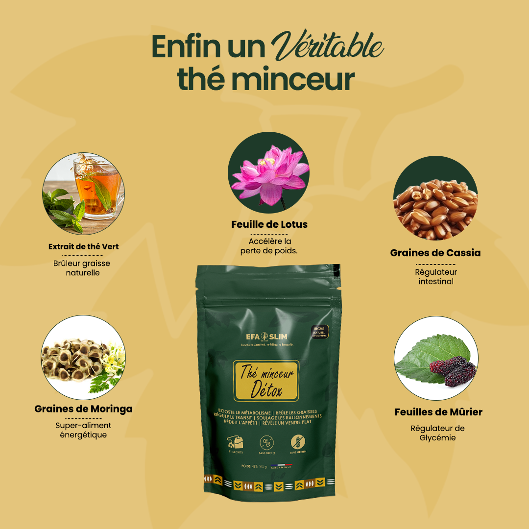 Thé Minceur Détox EFA SLIM