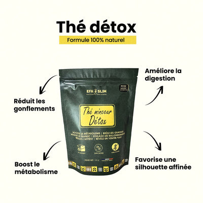 Thé Minceur Détox EFA SLIM