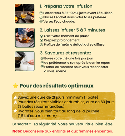 Thé Minceur Détox EFA SLIM